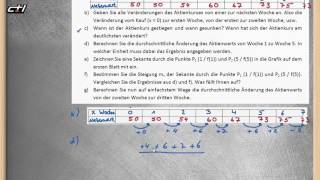 Differenzenquotient  Durchschnittliche mittlere Änderungsrate ★ ALLE Lösungsschritte [upl. by Lotz671]