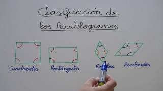 Clasificación de los paralelogramos [upl. by Nwahsid317]