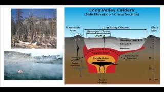 SuperVolcanoes Part 3 Long Valley Caldera [upl. by Ellimahs]