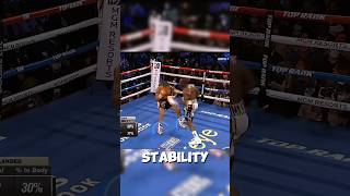 This is Crawford’s best counter boxing knockout KOs boxeo BoxingTechnique [upl. by Nwahc331]