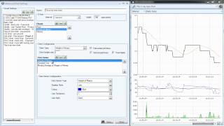 Betfair trading  Bet Angel  Advanced charting setup tips [upl. by Norbel]