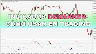 Indicador DeMarker ✅Como Usar en el Trading [upl. by Barnabas]