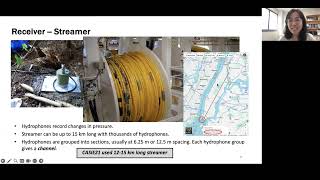 Imaging the Cascadia Subduction Zone with Marine Active Source Seismic Data [upl. by Gomer983]