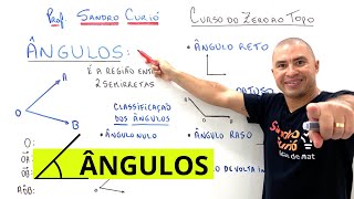 ÂNGULOS  AGUDO  RETO  OBTUSO  GEOMETRIA PLANA [upl. by Frederiksen]