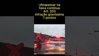 Shorts Avaliando o trânsito 45 automobile codigodetransitobrasileiro noticias transito [upl. by Alpers]