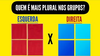 ESQUERDA OU DIREITA QUEM É MAIS PLURAL [upl. by Nuriel]