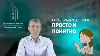 Маркетинг просто и понятно Маркетинговые войны что это такое [upl. by Ybot]