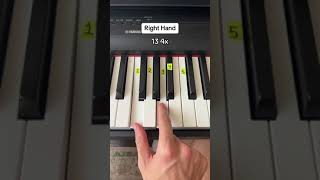 How to Play The Scientist  Coldplay on Piano Easy [upl. by Cort215]