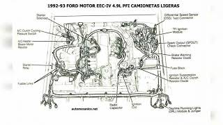 Mangueras de vacío Ford f150 49L [upl. by Hum]