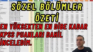 YKS Tercih Sözel Bölümlerin sıralamaları nasıl değişir [upl. by Sylas648]