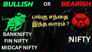 Market this Week  Share Market Reversal  Share Market upside  Nifty  Bank Nifty [upl. by Osanna]