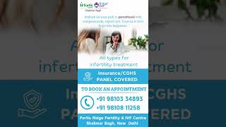 Empanelled with CGHS amp Insurance Providers IVF InsuranceEmpanelment CGHS [upl. by Yahsel]