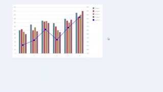 DevExtreme Exporting HTML Charts with dxExporter [upl. by Nyrtak877]