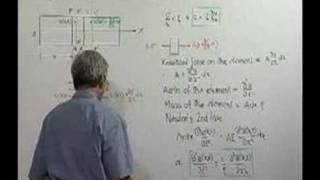 Module 13  Lecture 1  Vibration of Continuous Systems [upl. by Gnilyarg]