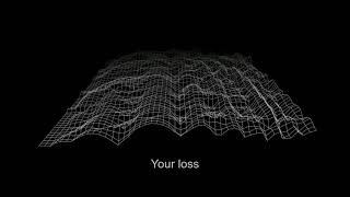 The Necrosis  Your Loss Lyric Video [upl. by Genie]