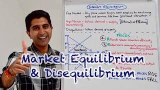 Y1 5 Market Equilibrium amp Disequilibrium [upl. by Warthman]