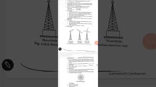 Renewable Energy Resources Complete Quantum Notes ✍️Aktuaitm [upl. by Fougere]