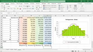 Le COEFFICIENT DAPPLATISSEMENT Le KURTOSIS  Exemples amp Explications  Stats  Bac Sup [upl. by Eanahc]