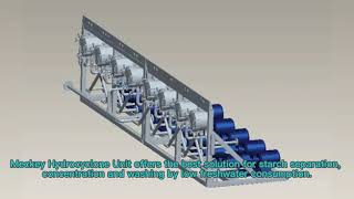 Hydrocyclone unit with multi stages [upl. by Osy546]