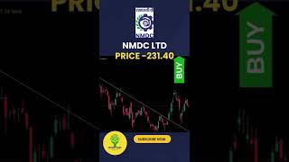 Breakout and price retest choice for investors entry sail Sheelafoams nmdc stockmarkettelugu [upl. by Nahgaem]