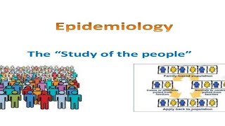 EpidemiologyCohort studyCase control studyCross sectional studyCrash CourseUnani Shama [upl. by Tibbitts]