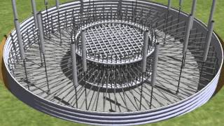 Contech Engineered Solutions VHA Wind Turbine Anchor Deep Foundation Installation [upl. by Niveg863]