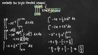 Triple iterated integrals KristaKingMath [upl. by Eiclek17]