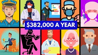 25 Best Jobs In The World And Their Salaries [upl. by Nonah]