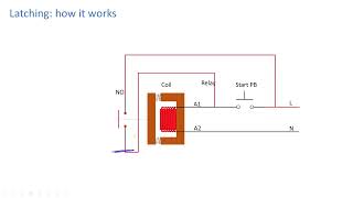 Latching Circuit Explained  Classic Control  Relay Logic [upl. by Harte559]