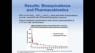 Bioequivalence of HTX019 aprepitant IV and fosaprepitant  Video Abstract ID 155875 [upl. by Dosi521]