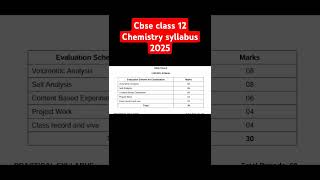 class 12th chemistry syllabus  cbse  2025 syllabus cbse chemistry shorts [upl. by Windham]