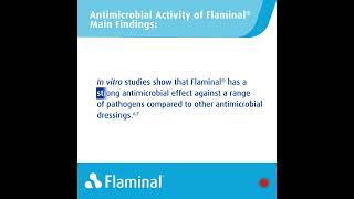 Flaminal®  Antimicrobial resistance [upl. by Aiblis]