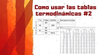 🔥Tablas de propiedades termodinámicas de sustancias puras  EJERCICIOS  2 [upl. by Aniras882]