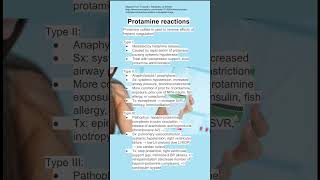 Protamine reactions [upl. by Sundberg]