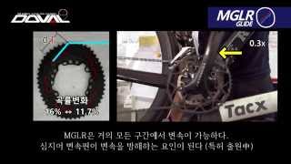 DOVAL Chainring  MGLR Glide [upl. by Elleirbag]