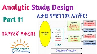 Epidemiology Introduction to Epidemiology Helpful Video Lecture with Amharic Speech Part 3 [upl. by Razec]