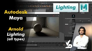 Autodesk maya  Arnold Lighting For Maya [upl. by Brunhilde415]