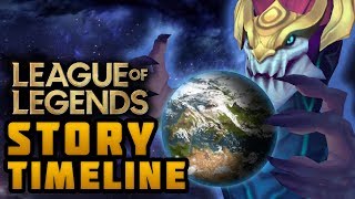 Official Timeline of League of Legends [upl. by Chan]