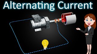 Alternating current  Animated explanation in Hindi  Physics 12th class  Alternating Current [upl. by Eednarb682]