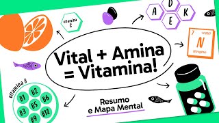 FUNÇÃO DAS VITAMINAS  QUER QUE DESENHE  DESCOMPLICA [upl. by Trust430]