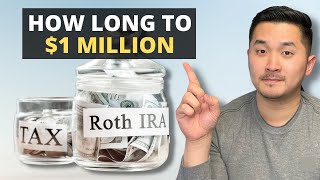 Roth IRA Calculator by Age How Long to 1M [upl. by Abeu]