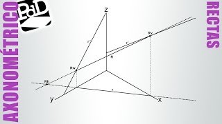 Representación de rectas en Sistema Axonométrico [upl. by Haskell]