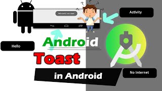 Toast in android studio  Create Activity in android  How to click on button 14 [upl. by Faye263]