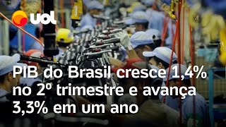 PIB do Brasil cresce 14 no 2º trimestre e avança 33 em um ano [upl. by Takakura]