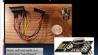 Getting Started with the nRF24L01 Transceiver [upl. by Suiradal533]