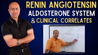 Renin Angiotensin Aldosterone System [upl. by Alamap193]