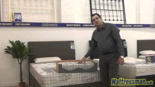 Pocket Spring Mattresses Explained [upl. by Atnahs]