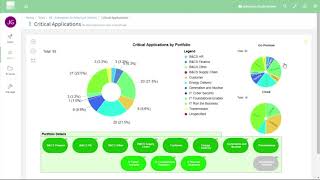 Ameren  Protecting the nations infrastructure with Enterprise Architecture [upl. by Ateiram30]