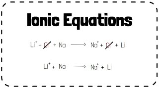 Ionic Equations  GCSE Chemistry Revision [upl. by Elleiram872]