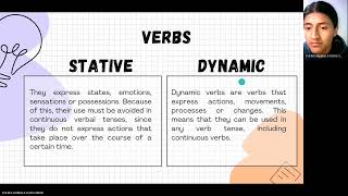 Stative and Dynamic Verbs [upl. by Fidelio]